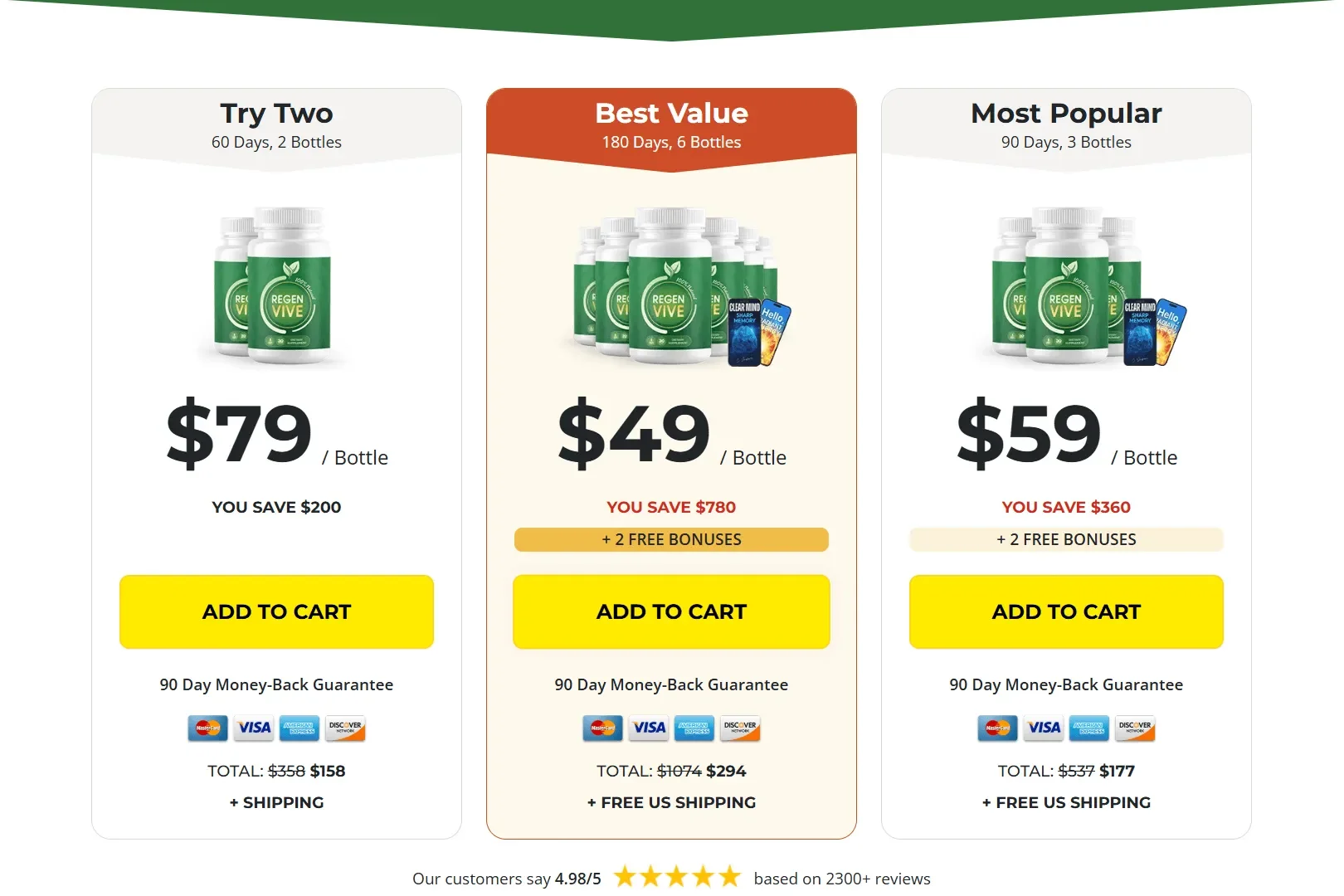 regenvive-pricing-table